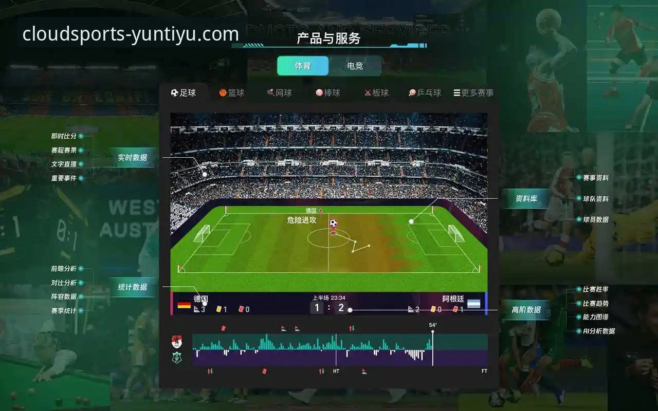 从波黑点球大战到数据复盘：一次关于“云体育数据准确吗常见问题”的实战检验