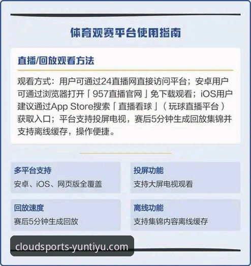 资深用户深度解析：云体育直播流畅度与安装失败的真实体验