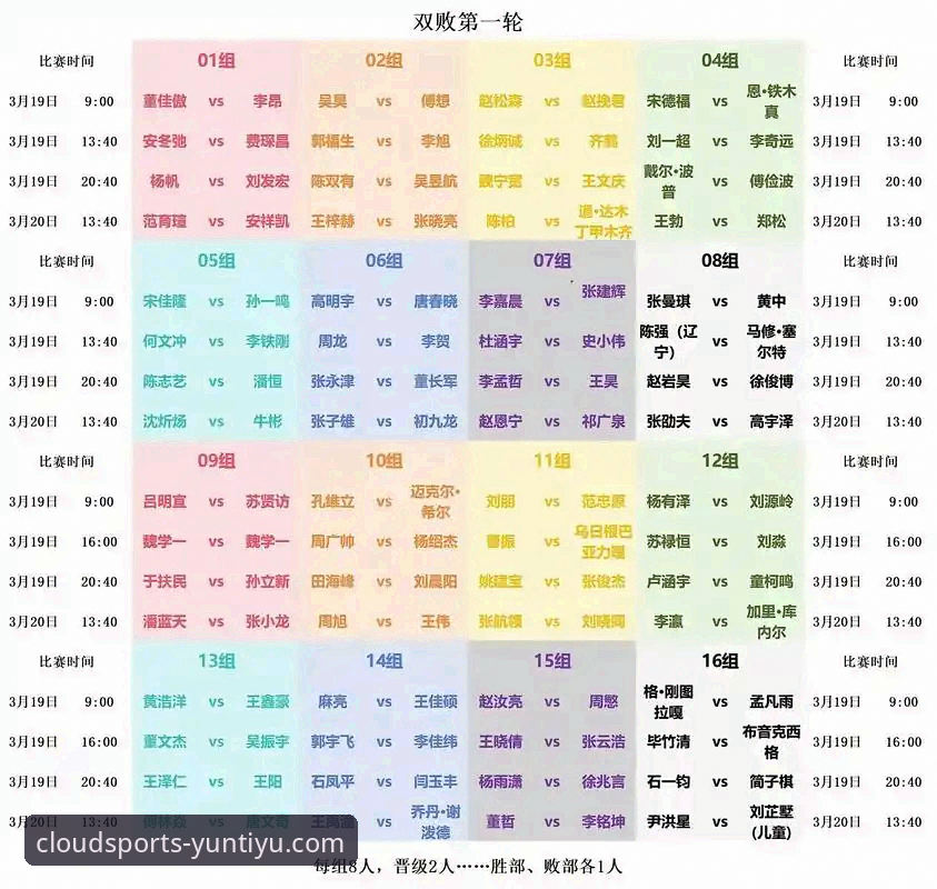 云体育官方平台vs传统体育平台：赛程表功能全面对比，哪个更适合你？